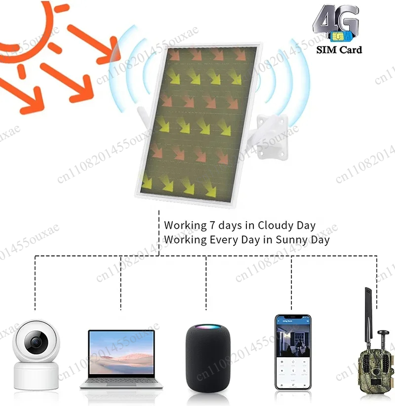 Outdoor Power Ltd - 20000mah Portable outdoor solar power Wifi