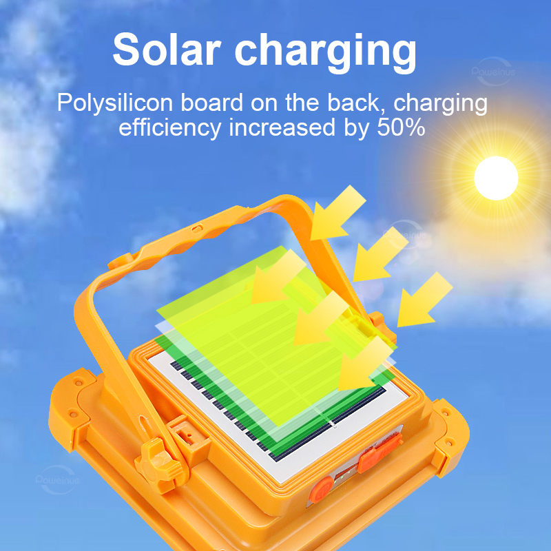 NEW 20000mAh Solar Rechargeabl - Outdoor Power Repair ulasan dan harga