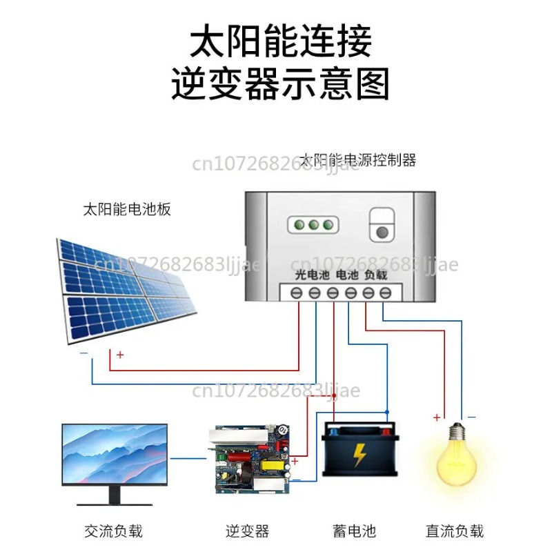 Pure Sine Wave Inverter Main B - Outdoor Power Module ulasan dan harga