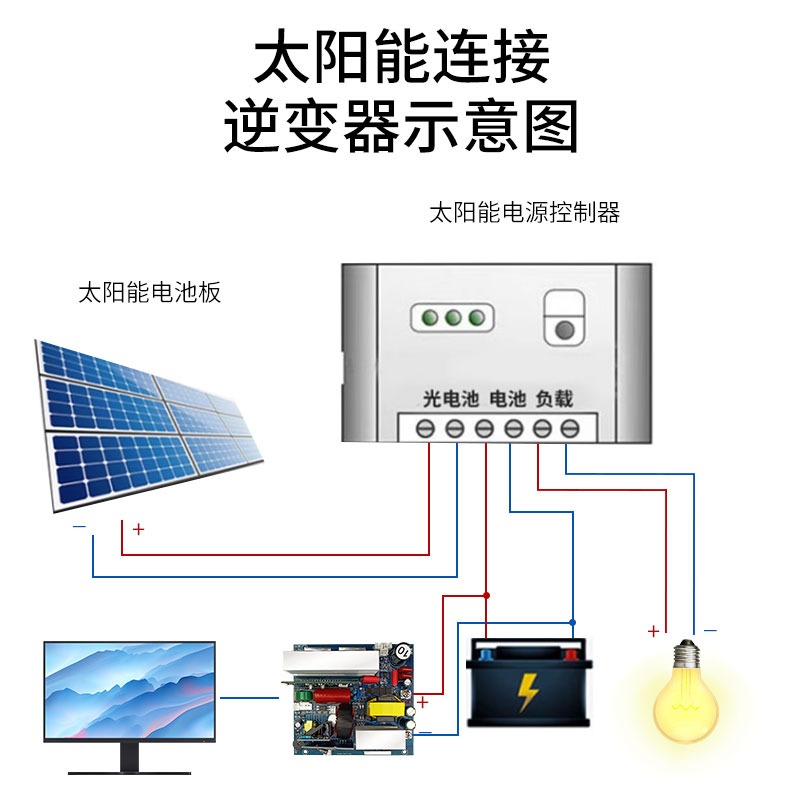 Pure sine wave inverter main b - Outdoor Power Module ulasan dan harga