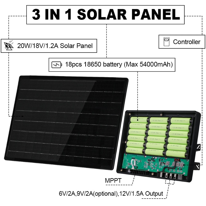 Solar Panel，Monocrystalline Wa - Outdoor Power Module ulasan dan harga
