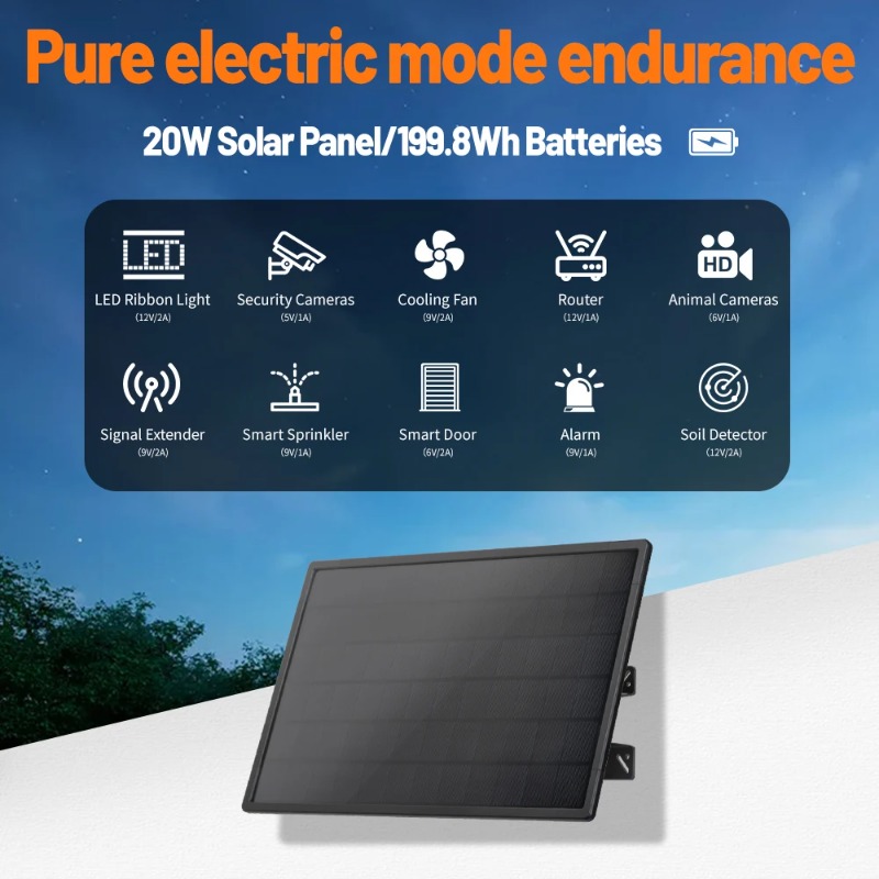Solar Panel，Monocrystalline Wa - Outdoor Power Module ulasan dan harga